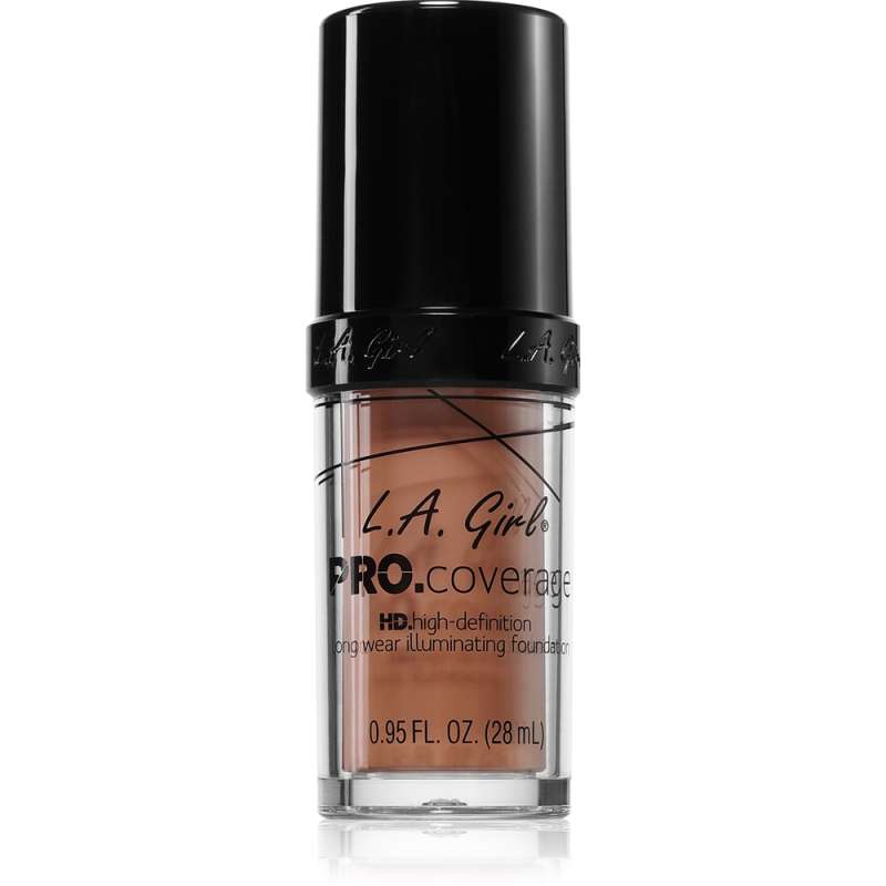 PRO. Coverage