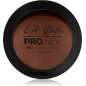 PRO. Face HD PRO. Face HD