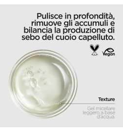 PLEX Purifying Shampoo. Step 4C