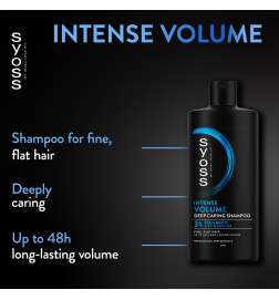 Intense Volume