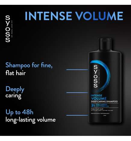 Intense Volume