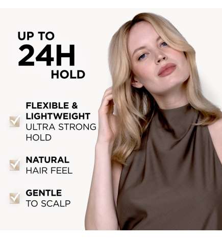 Wellaflex Fullness Volume