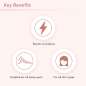 3D Roller Massager Mini 3D Roller Massager Mini