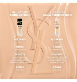 All Hours Foundation