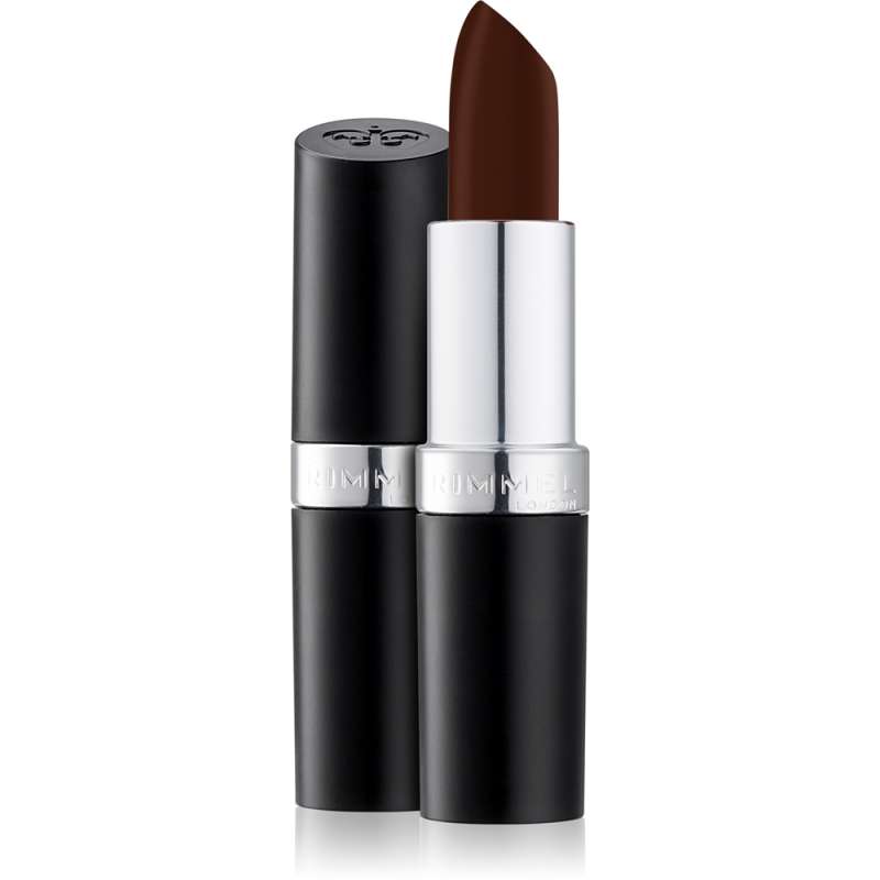 Lasting Finish