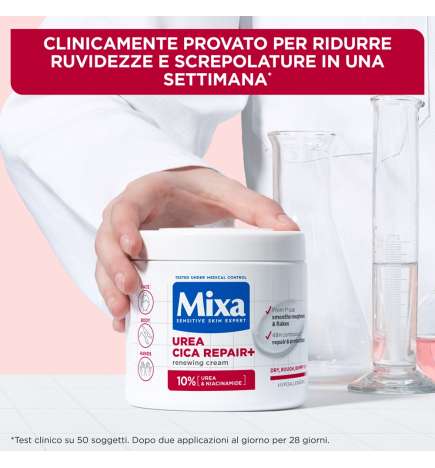 Urea Cica Repair
