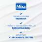 Urea Cica Repair