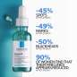 Effaclar Effaclar