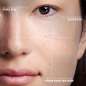 Effaclar Effaclar
