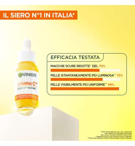 Skin Active Vitamina C