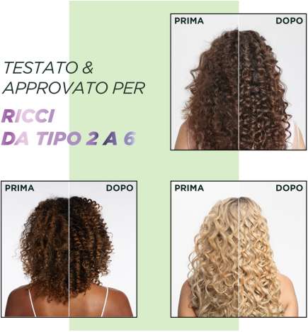 Fructis Metodo Ricci