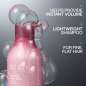 Volume Injection Volume Injection