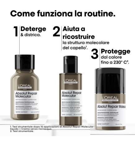 Serie Expert Absolut Repair Molecular