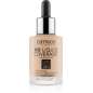 HD Liquid Coverage HD Liquid Coverage