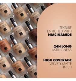 HD Liquid Coverage